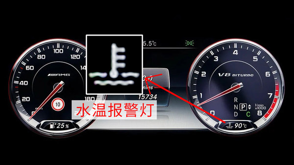 下面两条波浪线"灯,这就是水温报警灯,当它亮起就表明汽车发动机的